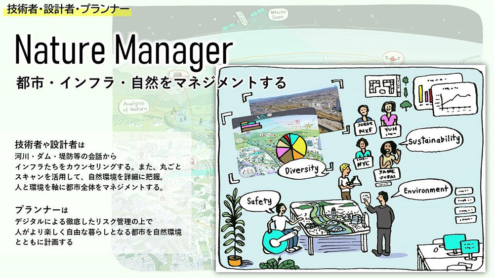 Engineers, designers, and planners: "Nature Manager - Managing Cities, Infrastructure, and Nature"