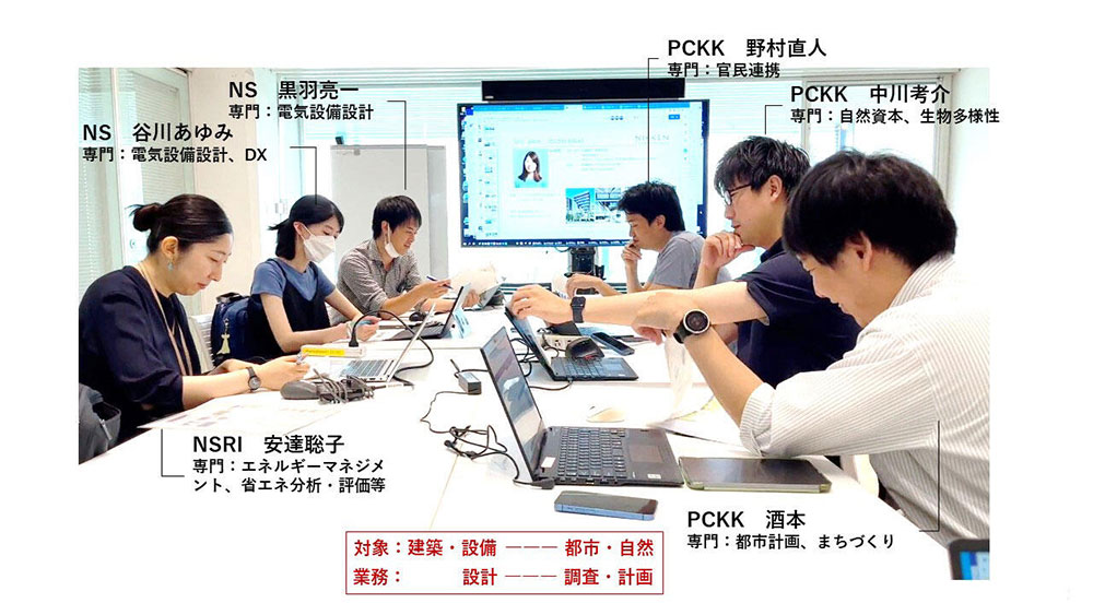 The working group